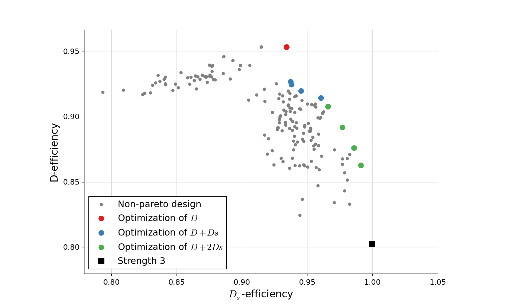 _images/motivating-40-d-2-2-2-2-2-2-2-scatterplot-ndata2.png